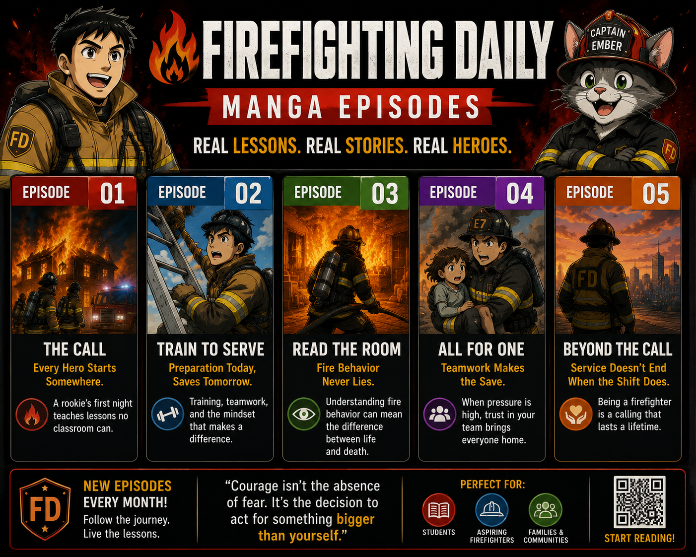 Manga episodes card.